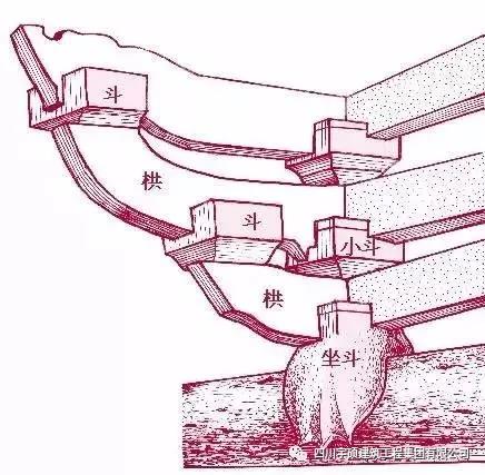 宇硕集团 宇硕集团