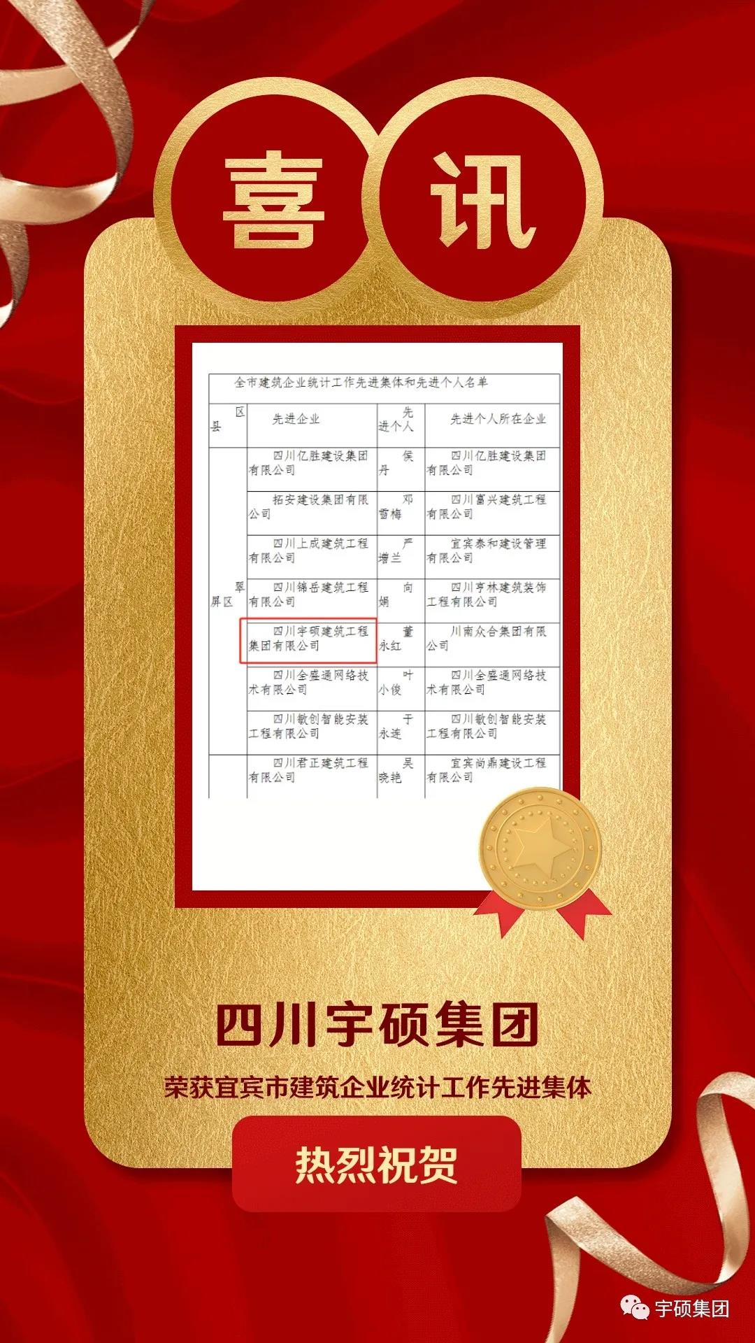 热烈祝贺宇硕集团荣获宜宾市建筑企业统计工作先进集体